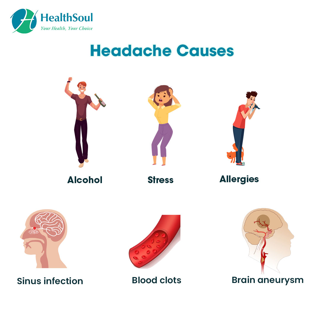 Headache Causes Diagnosis And Treatment Neurology HealthSoul